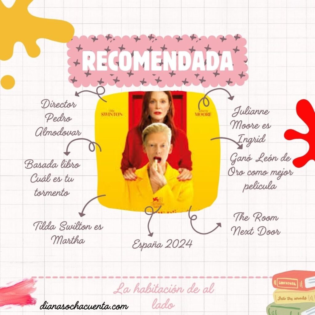 Película recomendada La habitación de al lado de Pedro Almodovar