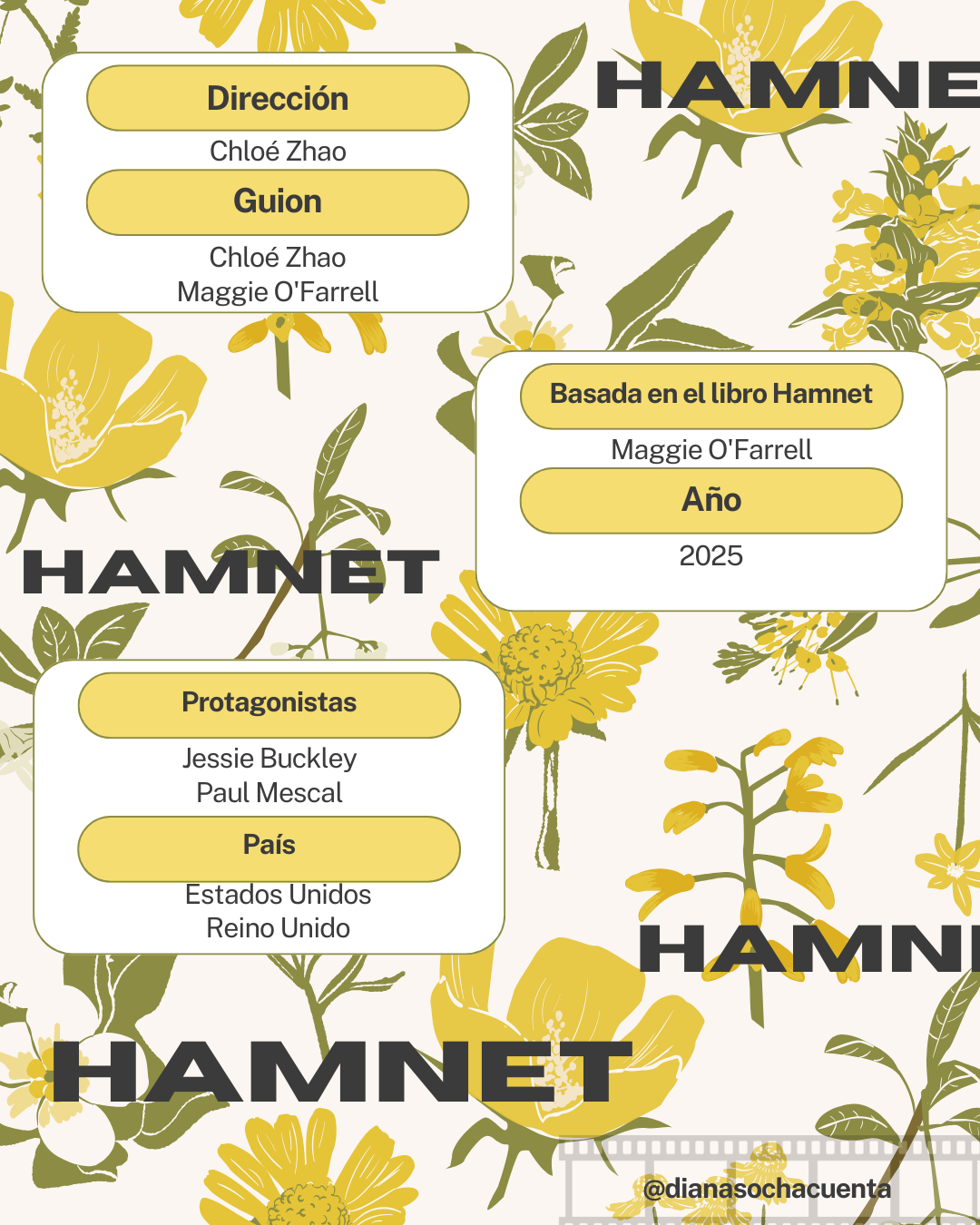 Ficha técnica de la película Hamnet