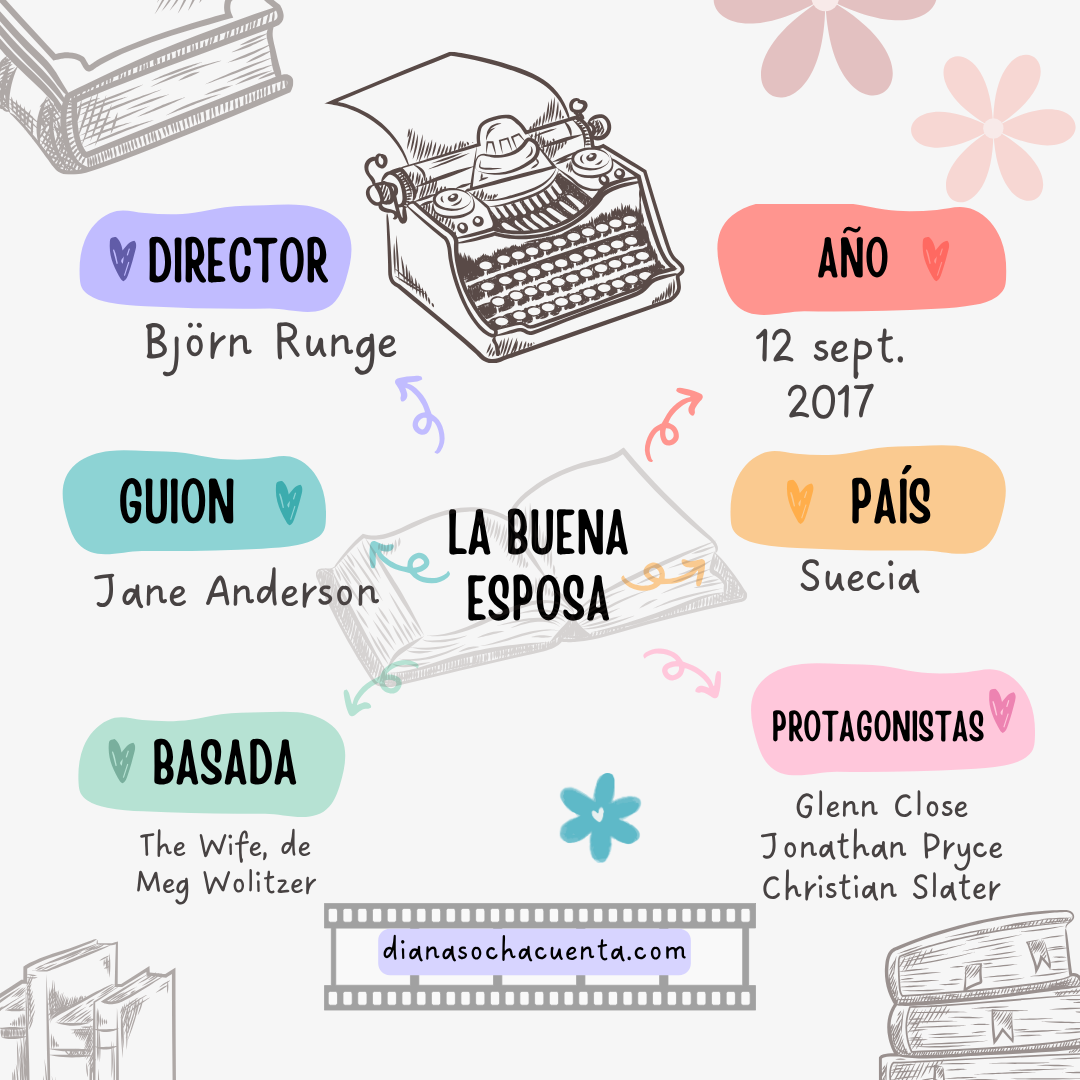 Ficha técnica de la película The Wife