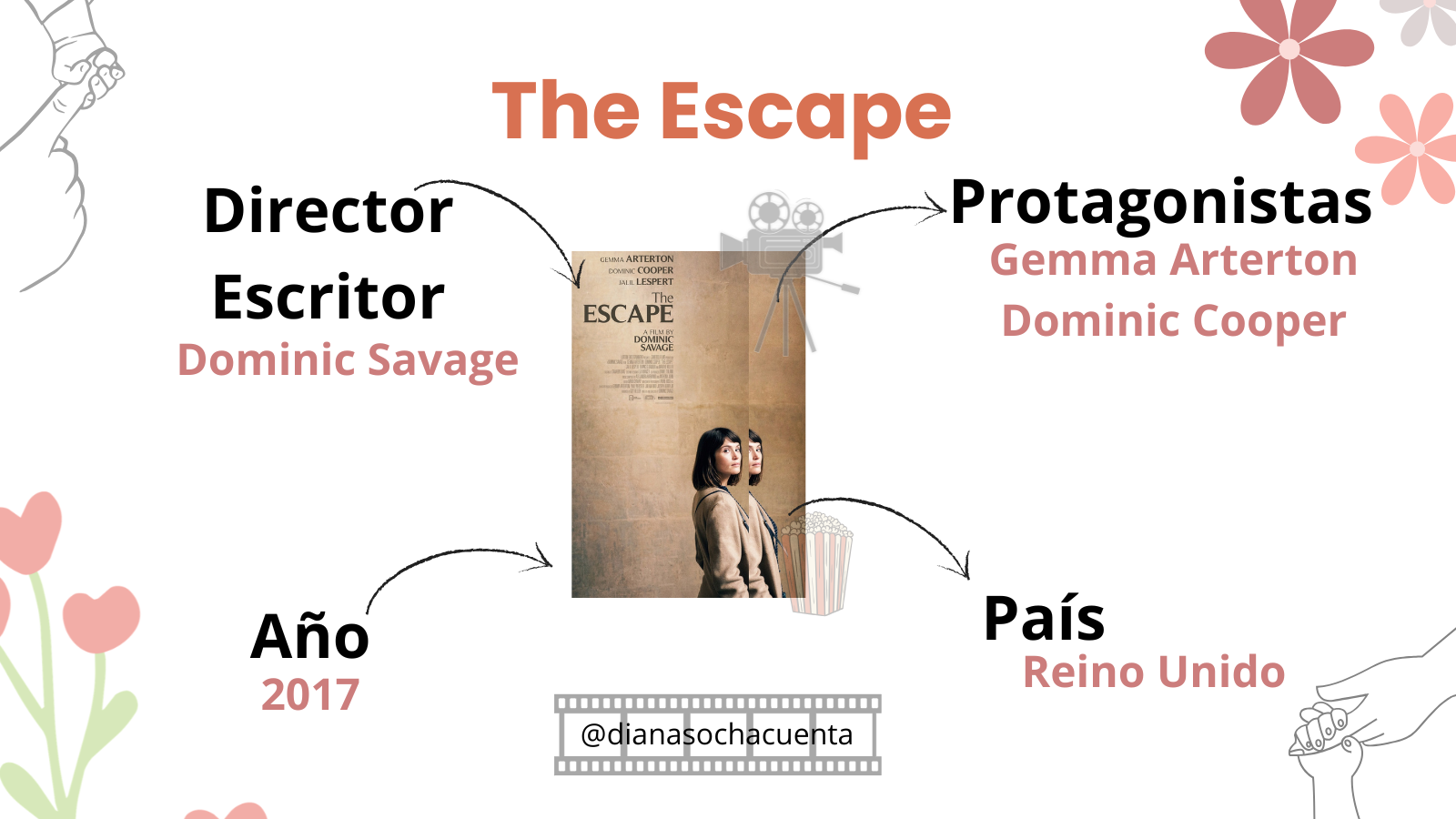 Ficha técnica de la película The Escape, director y protagonistas, año 2017